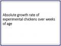 Absolute growth rate of experimental chickens over weeks of age