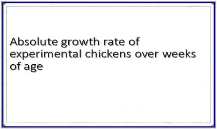Absolute growth rate of experimental chickens over weeks of age