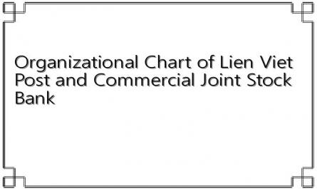 Organizational Chart of Lien Viet Post and Commercial Joint Stock Bank