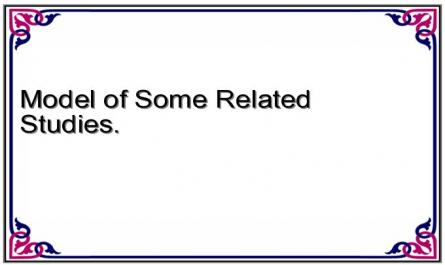 Model of Some Related Studies.