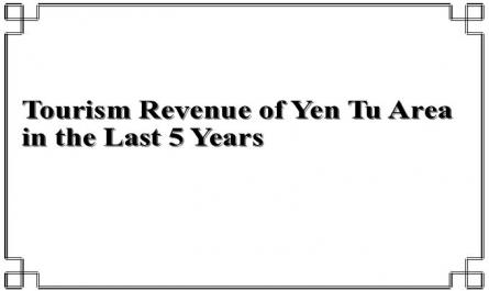 Tourism Revenue of Yen Tu Area in the Last 5 Years