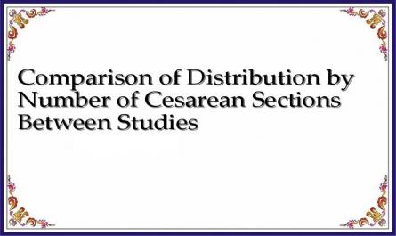 Comparison of Distribution by Number of Cesarean Sections Between Studies