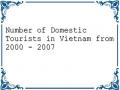 Number of Domestic Tourists in Vietnam from 2000 - 2007
