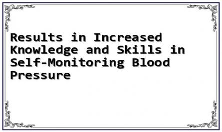 Results in Increased Knowledge and Skills in Self-Monitoring Blood Pressure