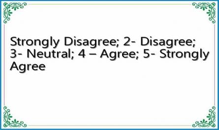 Strongly Disagree; 2- Disagree; 3- Neutral; 4 – Agree; 5- Strongly Agree
