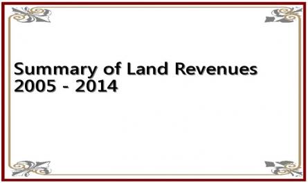 Summary of Land Revenues 2005 - 2014