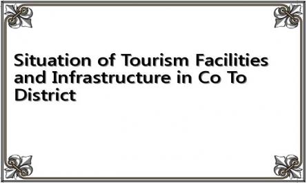 Situation of Tourism Facilities and Infrastructure in Co To District