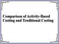 Comparison of Activity-Based Costing and Traditional Costing