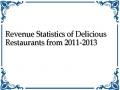Revenue Statistics of Delicious Restaurants from 2011-2013