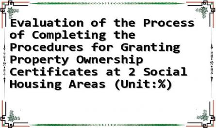Evaluation of the Process of Completing the Procedures for Granting Property Ownership Certificates at 2 Social Housing Areas (Unit:%)