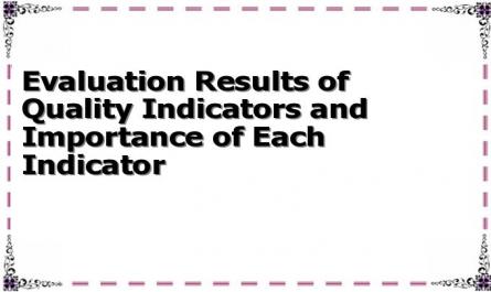 Evaluation Results of Quality Indicators and Importance of Each Indicator