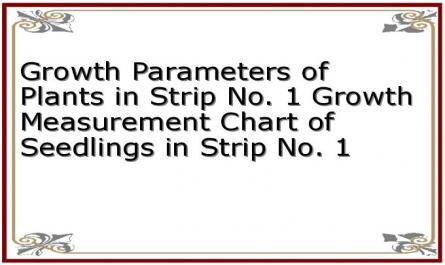 Growth Parameters of Plants in Strip No. 1 Growth Measurement Chart of Seedlings in Strip No. 1
