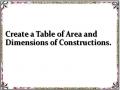 Create a Table of Area and Dimensions of Constructions.
