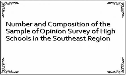 Number and Composition of the Sample of Opinion Survey of High Schools in the Southeast Region