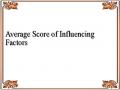 Average Score of Influencing Factors