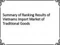Summary of Ranking Results of Vietnams Import Market of Traditional Goods