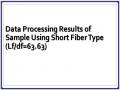 Data Processing Results of Sample Using Short Fiber Type (Lf/df=63.63)