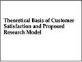 Theoretical Basis of Customer Satisfaction and Proposed Research Model