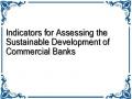 Indicators for Assessing the Sustainable Development of Commercial Banks