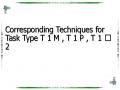Corresponding Techniques for Task Type T 1 Μ , T 1 P , T 1 2