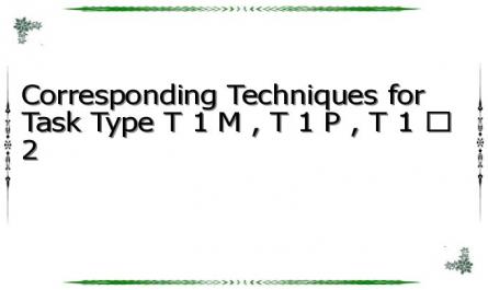 Corresponding Techniques for Task Type T 1 Μ , T 1 P , T 1 2