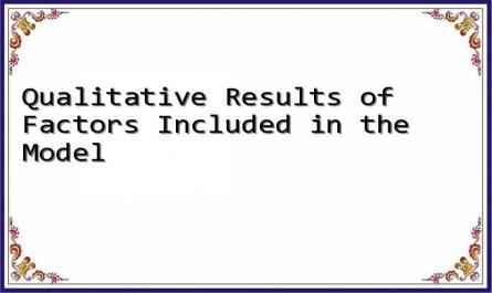 Qualitative Results of Factors Included in the Model