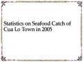 Statistics on Seafood Catch of Cua Lo Town in 2005