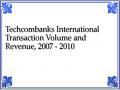 Techcombanks International Transaction Volume and Revenue, 2007 - 2010