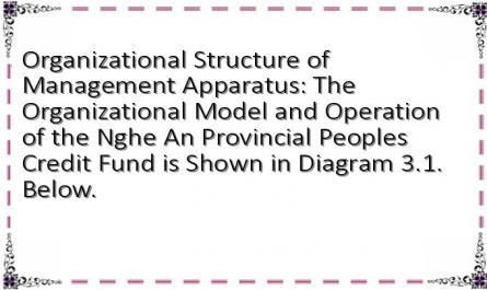 Organizational Structure of Management Apparatus: The Organizational Model and Operation of the Nghe An Provincial Peoples Credit Fund is Shown in Diagram 3.1. Below.