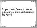 Proportion of Some Economic Indicators of Business Sectors in the Period