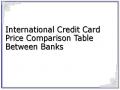 International Credit Card Price Comparison Table Between Banks