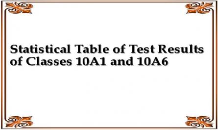 Statistical Table of Test Results of Classes 10A1 and 10A6