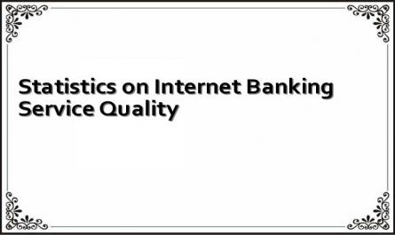 Statistics on Internet Banking Service Quality