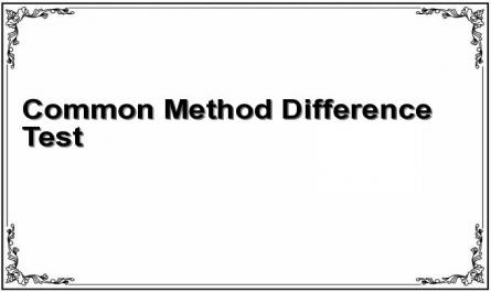 Common Method Difference Test