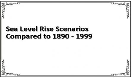 Sea Level Rise Scenarios Compared to 1890 - 1999
