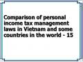 Comparison of personal income tax management laws in Vietnam and some countries in the world - 15