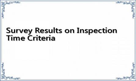 Survey Results on Inspection Time Criteria