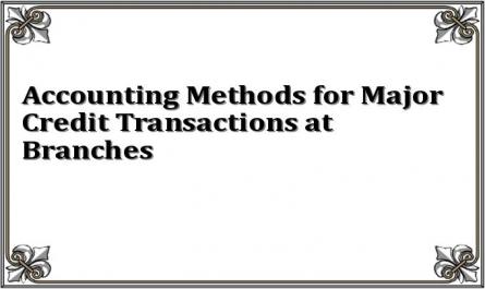 Accounting Methods for Major Credit Transactions at Branches