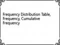 Frequency Distribution Table, Frequency, Cumulative Frequency
