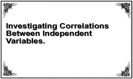 Investigating Correlations Between Independent Variables.