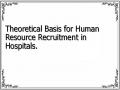 Theoretical Basis for Human Resource Recruitment in Hospitals.