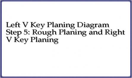 Left V Key Planing Diagram Step 5: Rough Planing and Right V Key Planing