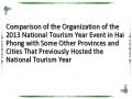 Comparison of the Organization of the 2013 National Tourism Year Event in Hai Phong with Some Other Provinces and Cities That Previously Hosted the National Tourism Year