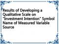 Results of Developing a Qualitative Scale on “Investment Intention” Symbol Name of Measured Variable Source