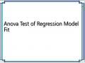 Anova Test of Regression Model Fit