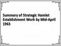 Summary of Strategic Hamlet Establishment Work by Mid-April 1963