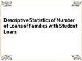 Descriptive Statistics of Number of Loans of Families with Student Loans