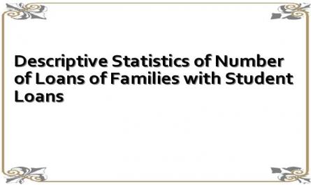 Descriptive Statistics of Number of Loans of Families with Student Loans