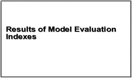 Results of Model Evaluation Indexes