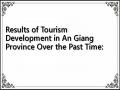 Results of Tourism Development in An Giang Province Over the Past Time:
